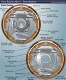 Control Valve