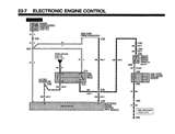 Installation Procedure for Rear Brakes